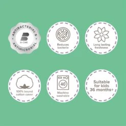 Slumberdown Anti Bacterial 4.5 Tog Kids Duvet - Single -Bedding Promotion Store 9379392 R Z009A