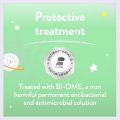 Slumberdown Anti Bacterial Soft Support Pillow - Toddler 22 Slumberdown Anti Bacterial Soft Support Pillow - Toddler -Bedding Promotion Store 9379426 R Z005A