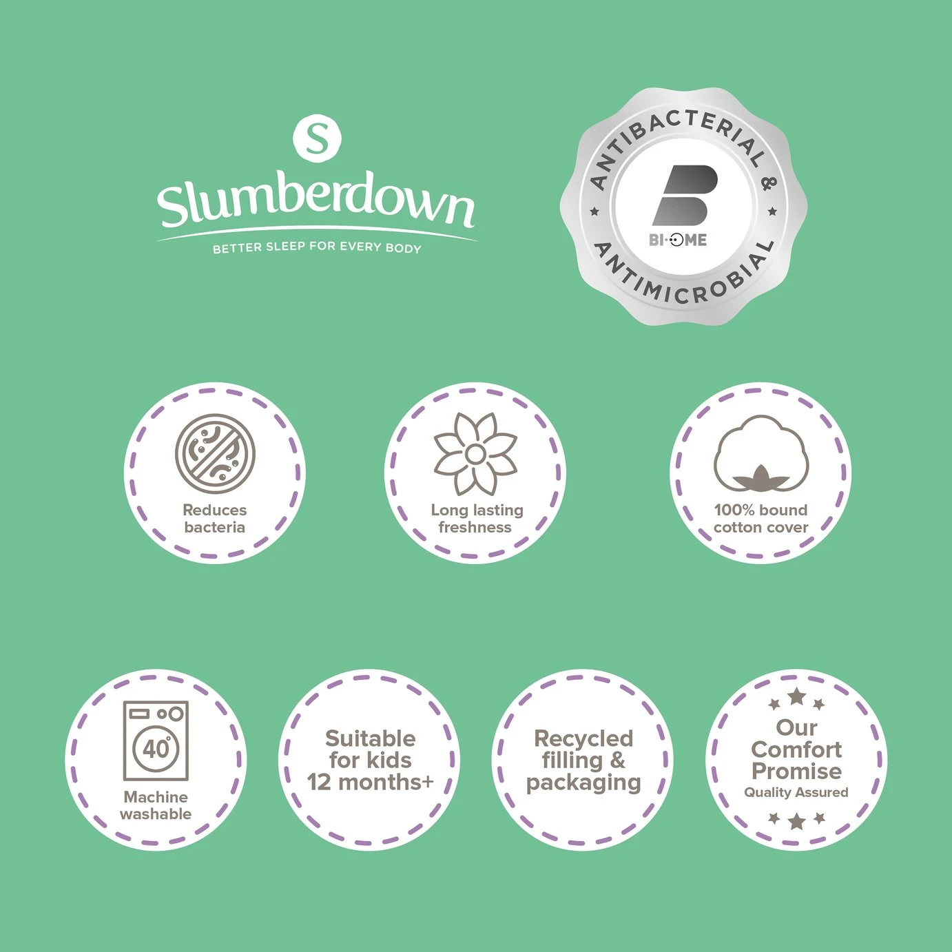 Slumberdown Anti Bacterial Soft Support Pillow - Toddler 17 Slumberdown Anti Bacterial Soft Support Pillow - Toddler - Image 15