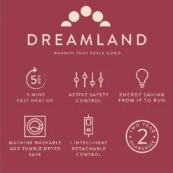 Dreamland Luxury Faux Fur Husky Heated Throw - Large -Bedding Promotion Store 9522204 R Z006A