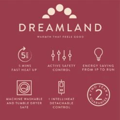 Dreamland Snuggle Up Pink Heated Throw - Large 16 Dreamland Snuggle Up Pink Heated Throw - Large -Bedding Promotion Store 9528332 R Z006A