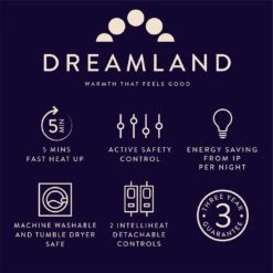 Dreamland Scandi Dual Control Underblanket-Super King 21 Dreamland Scandi Dual Control Underblanket-Super King -Bedding Promotion Store 9540107 R Z009A