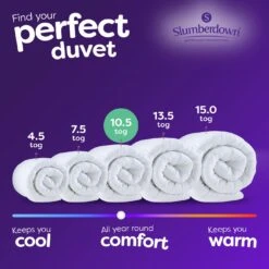 Slumberdown Duvet Days 10.5 Tog Duvet And Pillow Set -Single 19 Slumberdown Duvet Days 10.5 Tog Duvet And Pillow Set -Single -Bedding Promotion Store 9554911 R Z006A