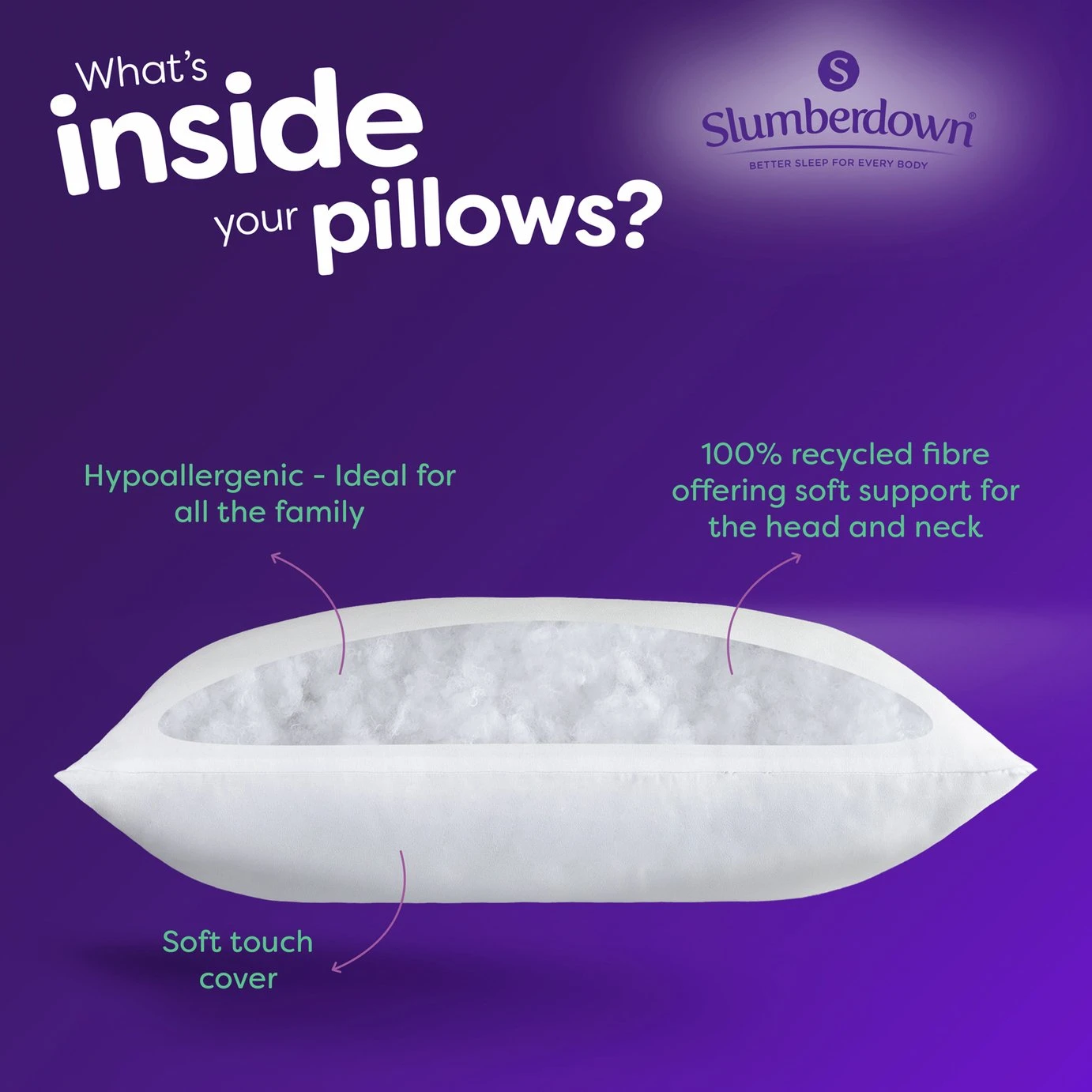 Slumberdown Duvet Days 10.5 Tog Duvet And Pillow Set -Single 9 Slumberdown Duvet Days 10.5 Tog Duvet And Pillow Set -Single - Image 7