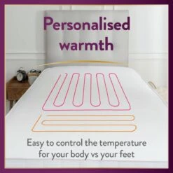 Slumberdown Perfectly Warm Luxury Electric Blanket - Single -Bedding Promotion Store 9564516 R Z005A
