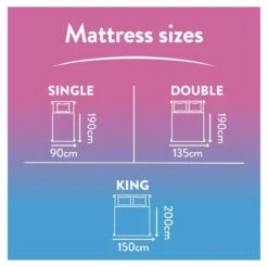 Slumberdown Climate Comfort Mattress Topper - Single -Bedding Promotion Store 9605602 R Z009A