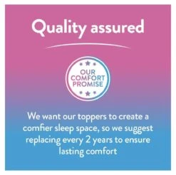 Slumberdown Climate Comfort Mattress Topper - Single -Bedding Promotion Store 9605602 R Z012A