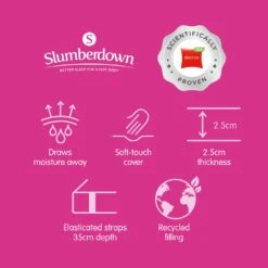 Slumberdown Climate Comfort Mattress Topper - Single -Bedding Promotion Store 9605602 R Z013A